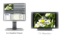 Screens,  projectors,  LCD's